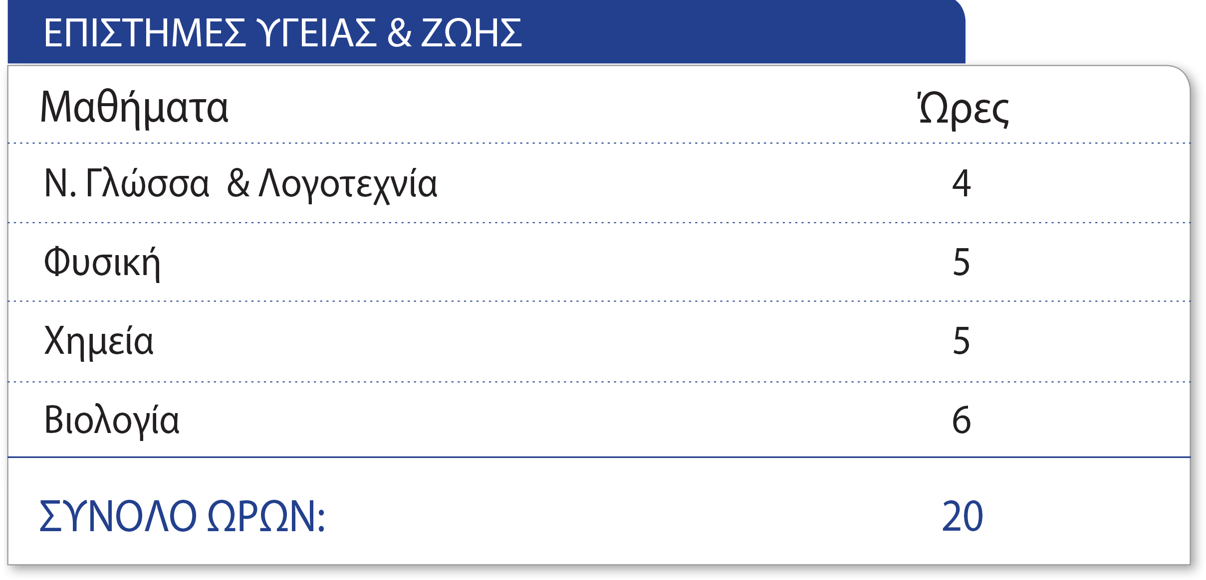 Επιστήμες Υγείας & Ζωής