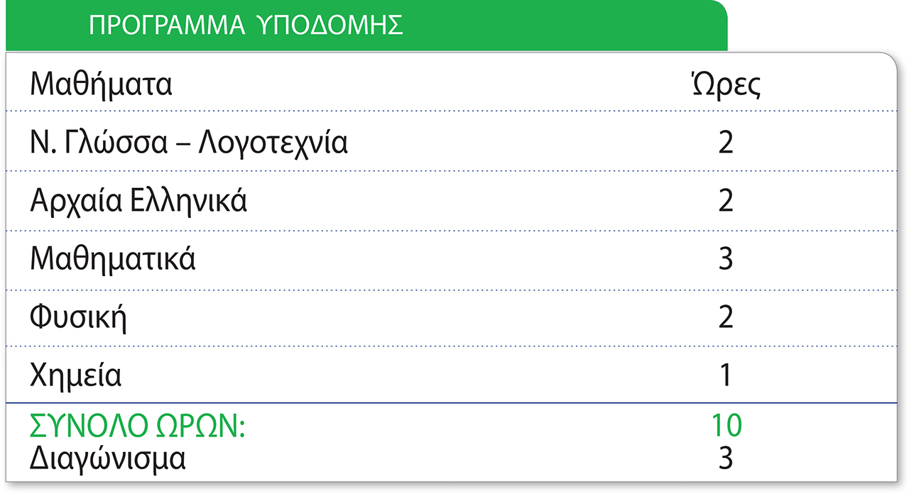 Πρόγραμμα Υποδομής