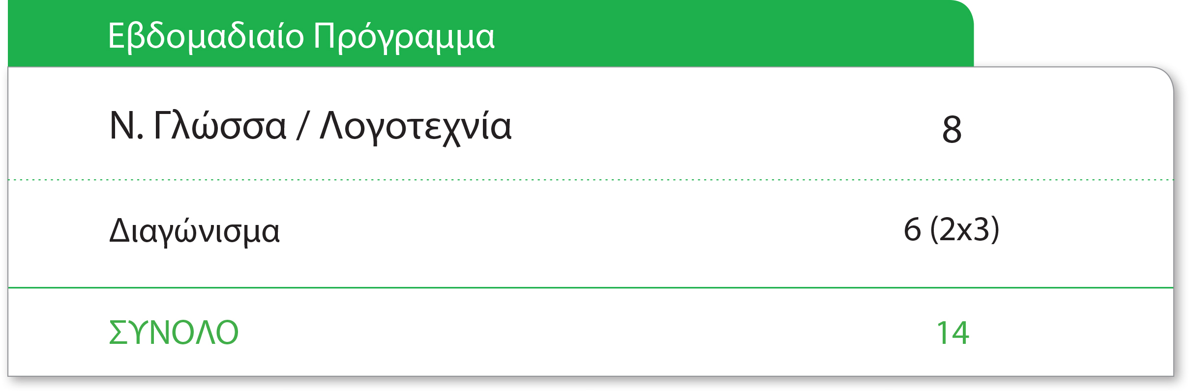 Εβδομαδιαίο Πρόγραμμα Σπουδών